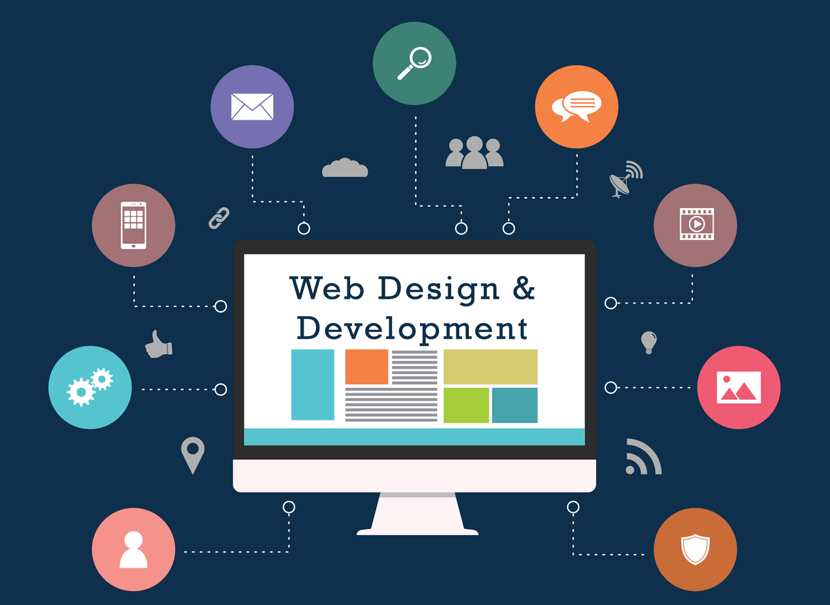 PHP Web Developer job 